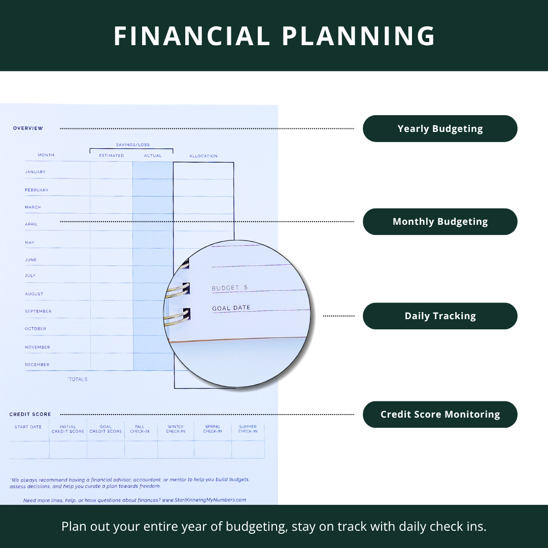 2027 STARTplanner® | Annual Daily Dated | Spiral Bound