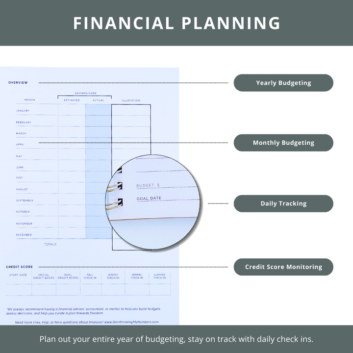 2026 STARTplanner® Annual Weekly Dated — Spiral Bound