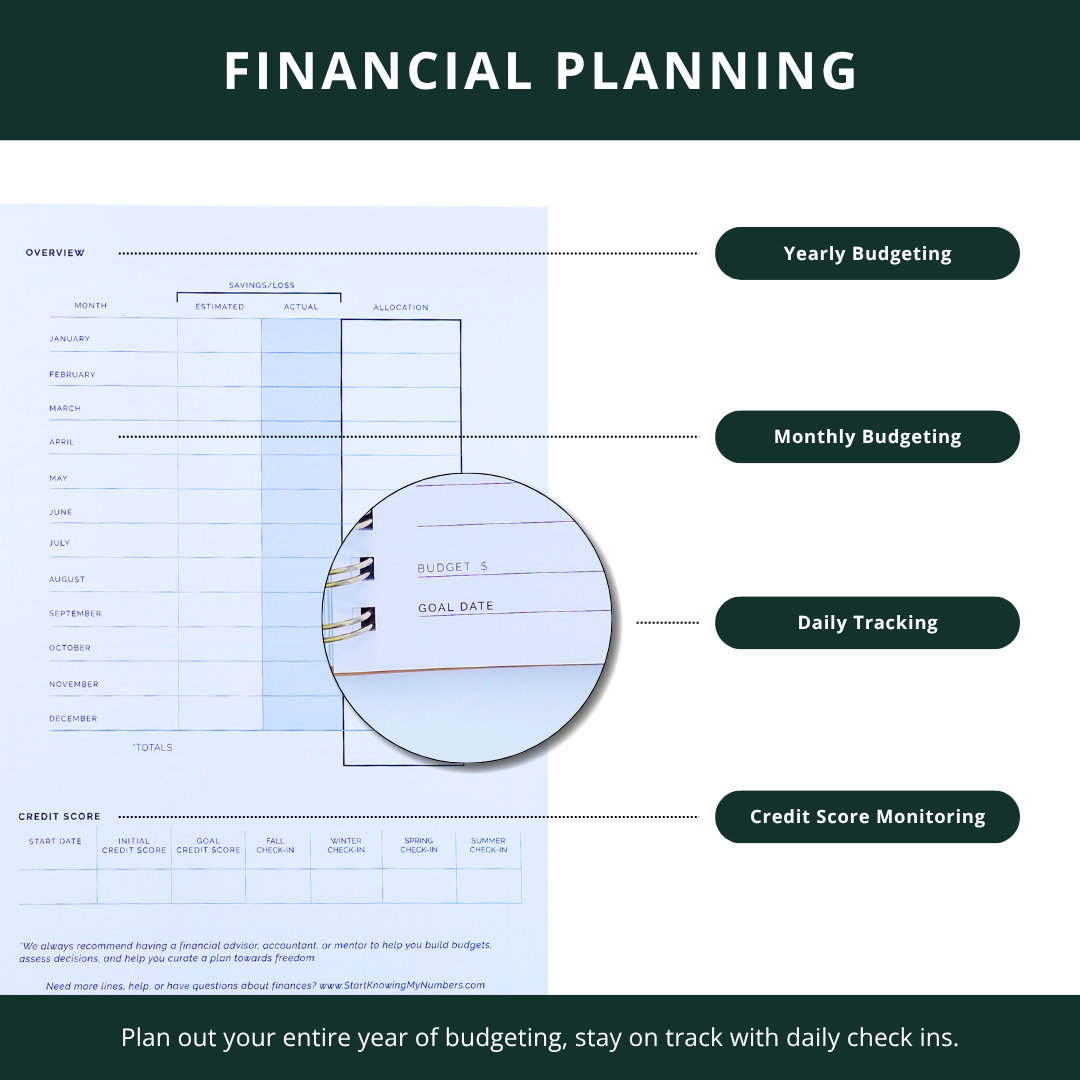 2027 STARTplanner® Annual Weekly Dated — Spiral Bound