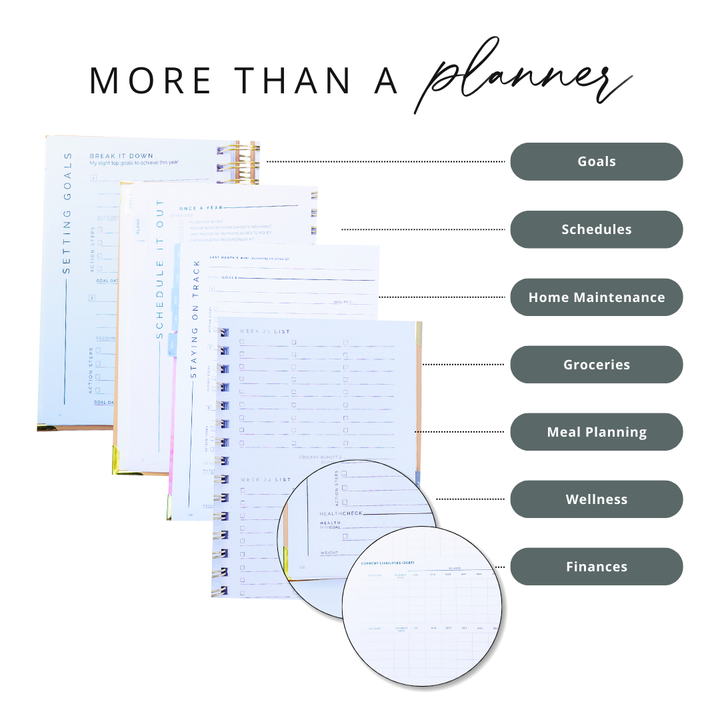 2026 STARTplanner® Annual Weekly Dated — Spiral Bound