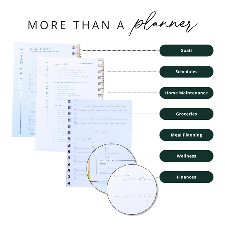 2027 STARTplanner® | Annual Daily Dated | Spiral Bound